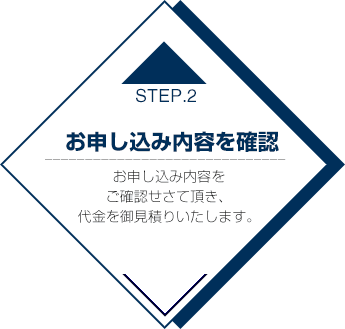 STEP2お申し込み内容を確認