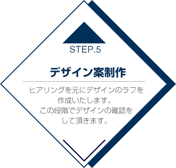 STEP5デザイン案制作