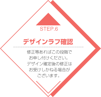 STEP6デザインラフ確認