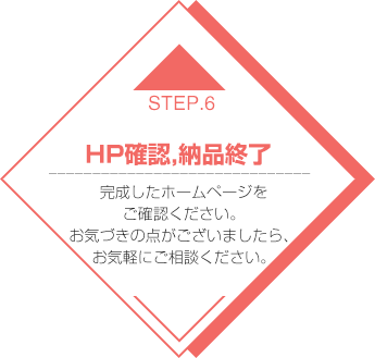 STEP6HP確認、納品終了