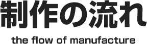 制作の流れ