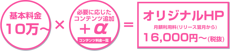 基本料金10万~×必要に応じたコンテンツ追加+α=オリジナルHP月額管理費(リリース月から)16,000円~(税抜)