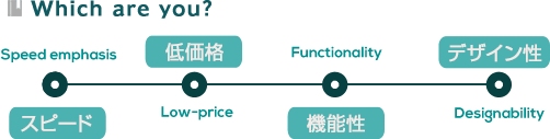 Which are you?スピード・低価格/機能性・デザイン性